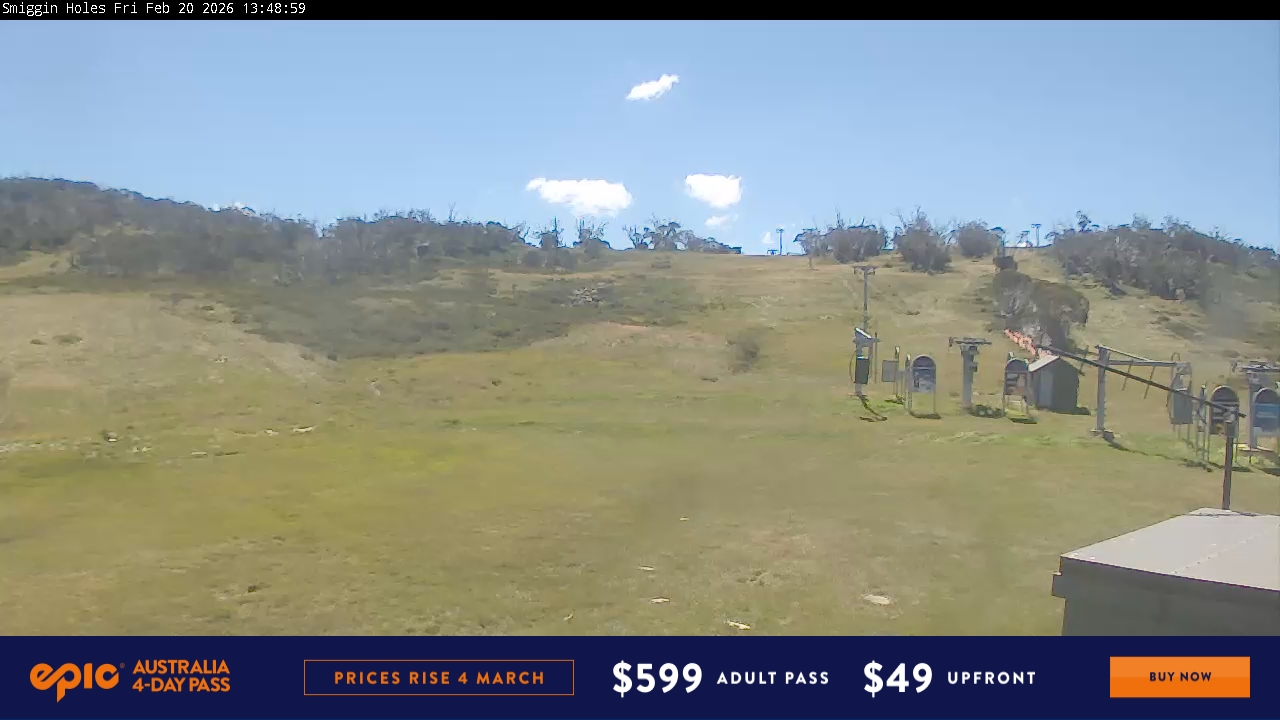 View full-screen Smiggin Holes